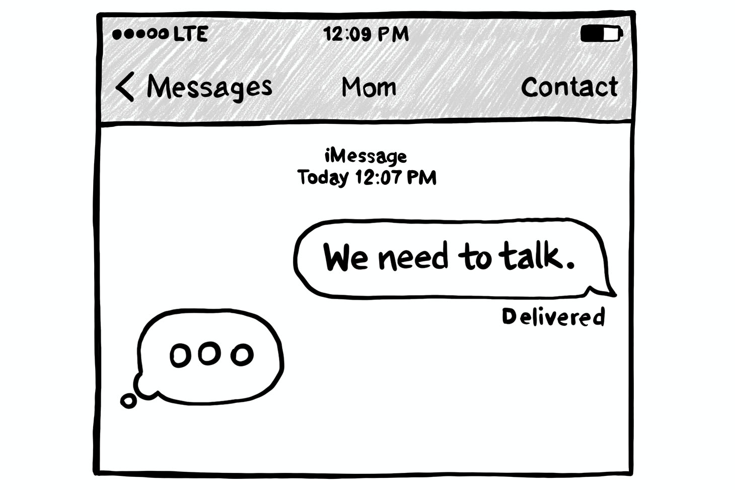 Phone Chat Bubbles