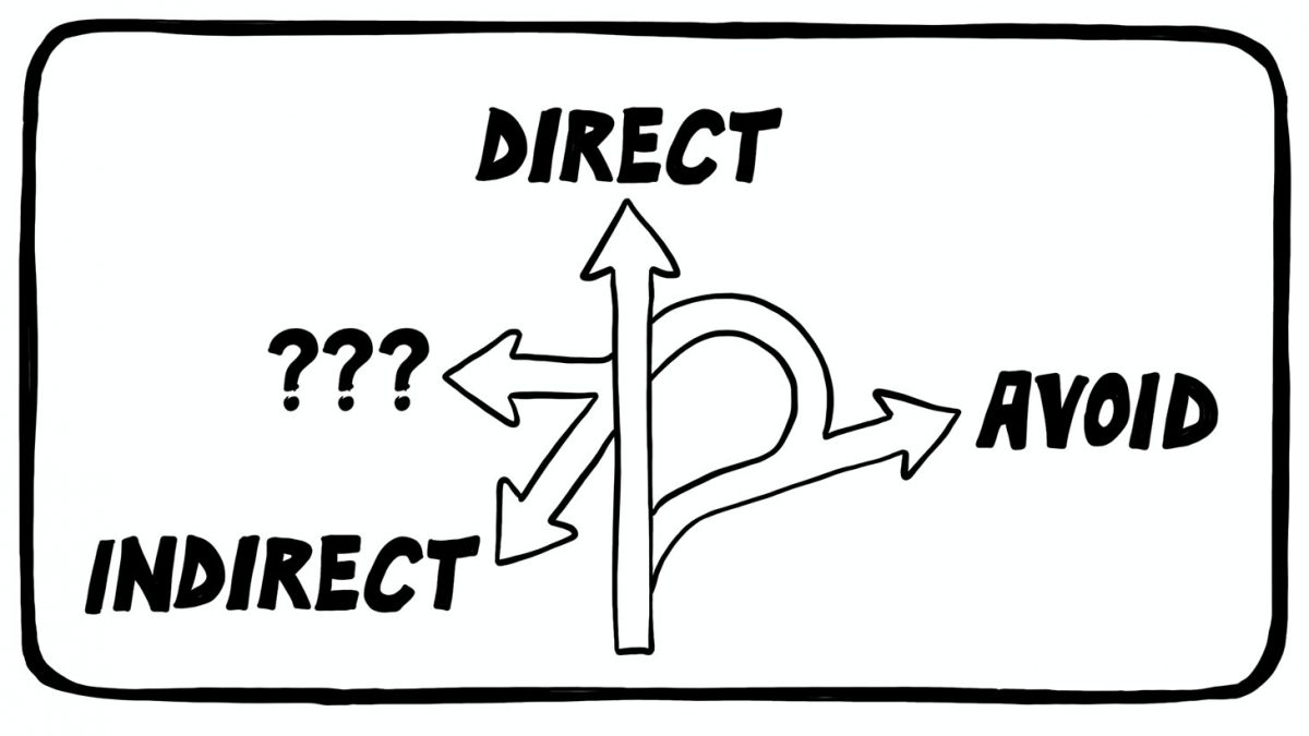 Bridging Divides: Learning to speak someone else’s language.