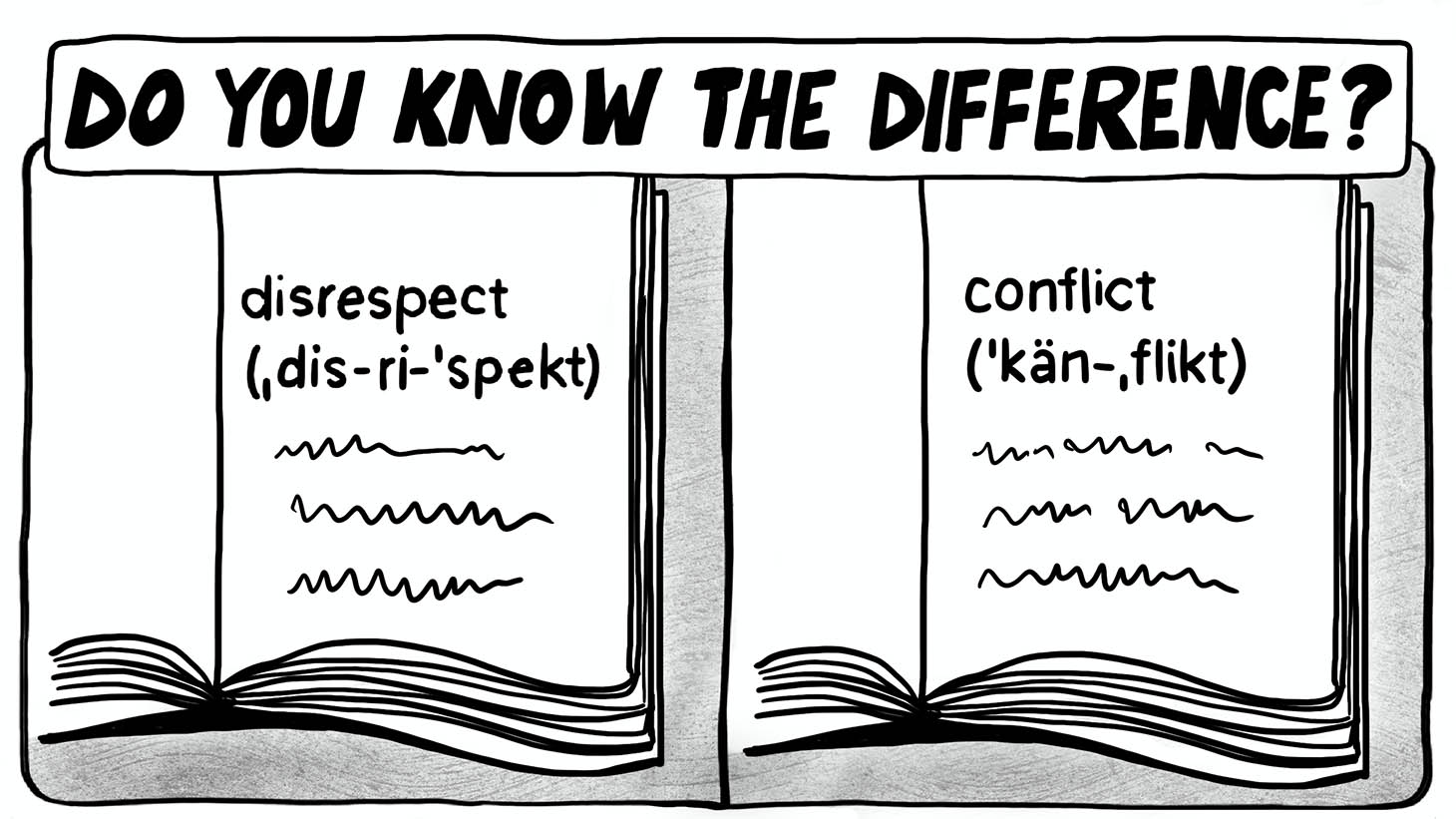 Side-by-side dictionary page sketches for Conflict and Disrespect