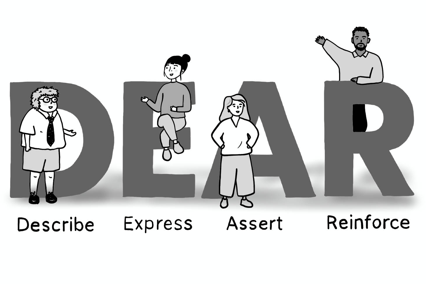 DEAR framework with characters expressing themselves