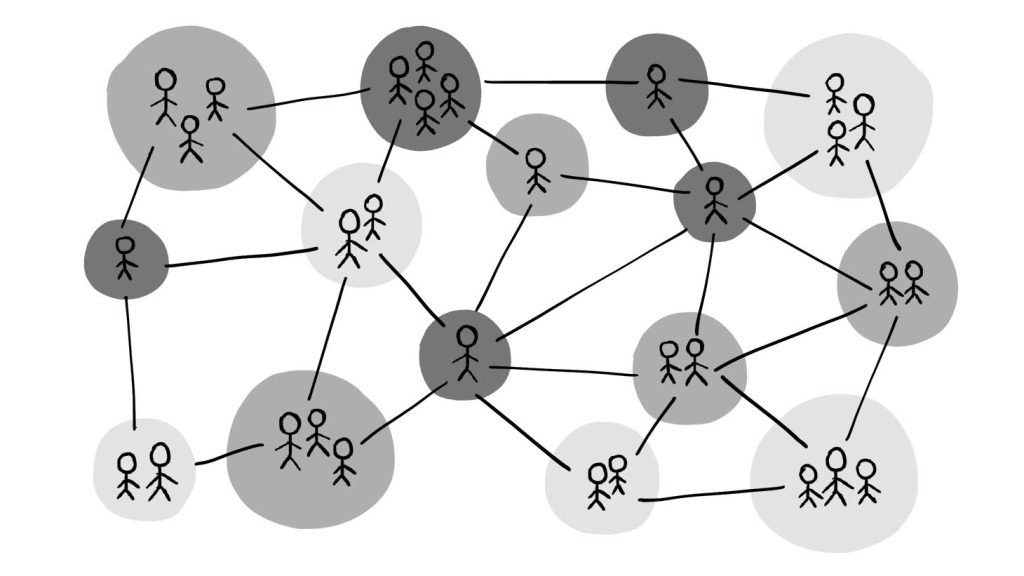 Differing groups of stick-figures are in separate circles with lines drawn between them