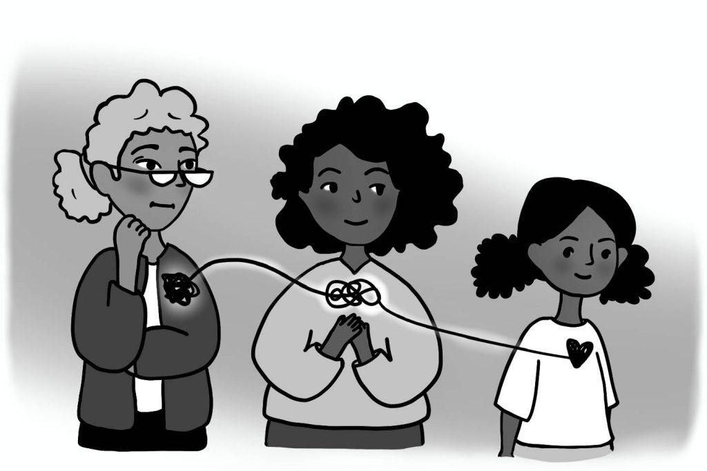 Grandmother, mother, and grandchild hold a thread that goes from a tangled mess to a heart across generations